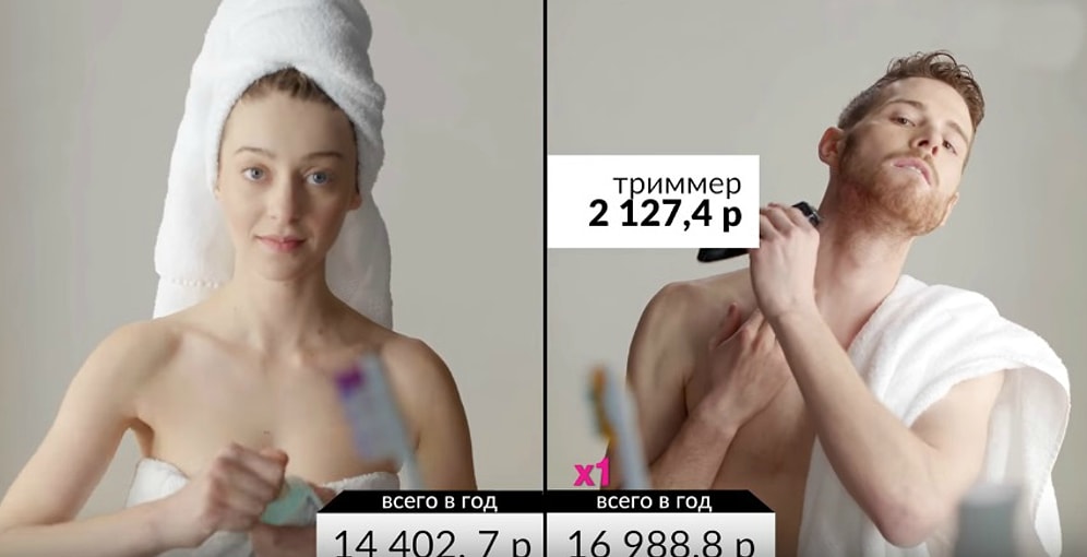 Сколько стоит быть женщиной и мужчиной