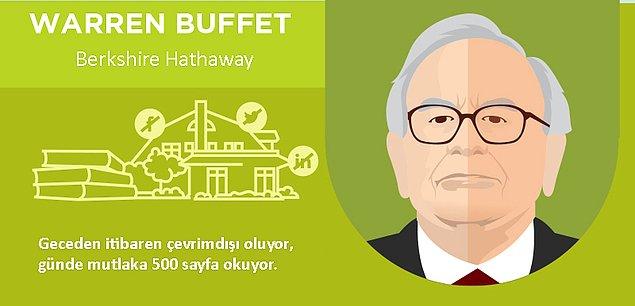 2. Warren Buffet