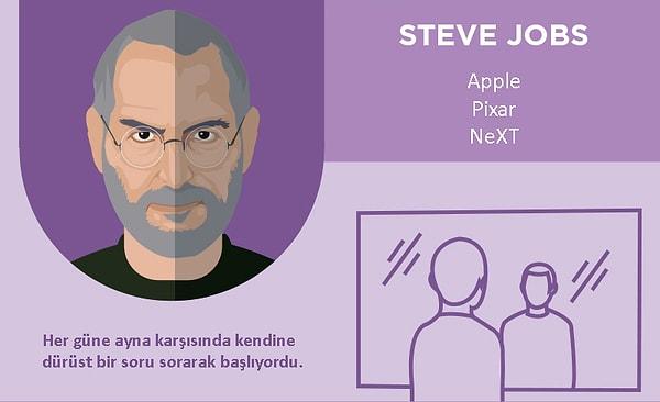 15. Steve Jobs