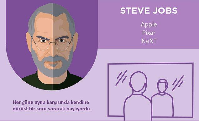 15. Steve Jobs
