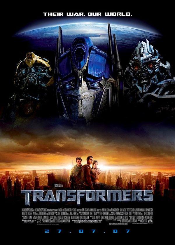 6. Transformers