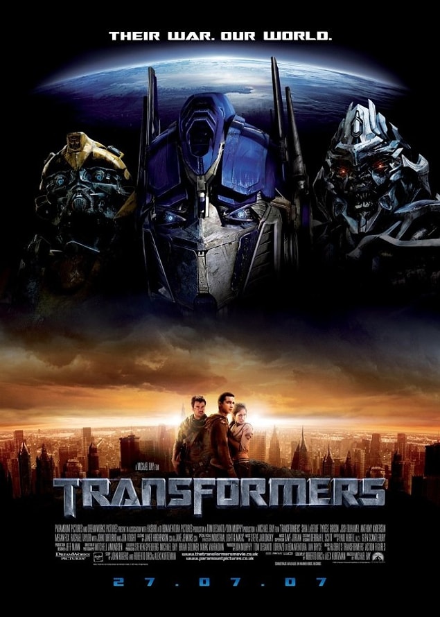 6. Transformers