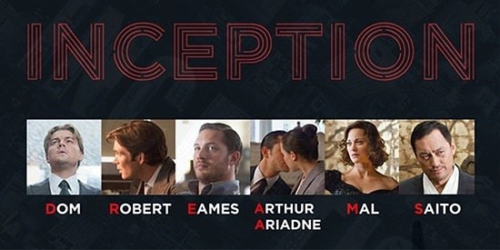 21 Jawdropping Details Showing The Mastermind Behind Inception!