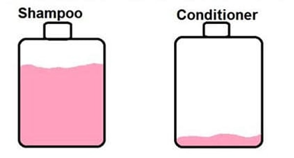 15. Баланс, который невозможно установить: