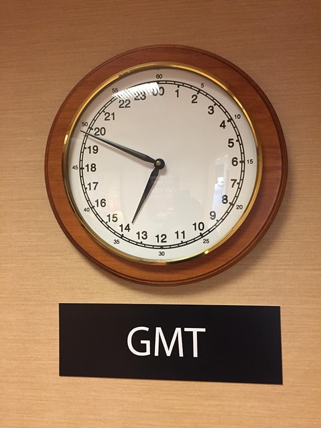 13. An analog 24-hour clock.