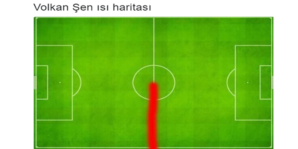 Fenerbahçe van Persie ile Kazandı! Karabük Maçının Ardından Yaşananlar ve Tepkiler