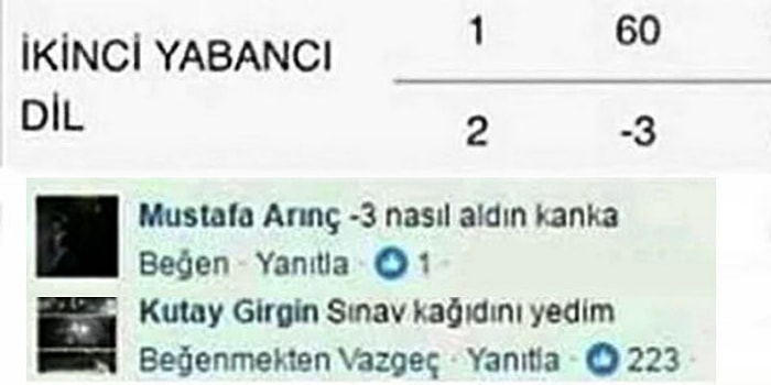 Haftalık Komik Yorum İhtiyacınızı Tam Anlamıyla Karşılayıp Kahkaha Attıracak 15 Paylaşım
