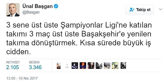 Galatasaray'ın Başakşehir'e 4-0 Yenilmesiyle İlgili Bir Yorumu Olan 25 Kişi