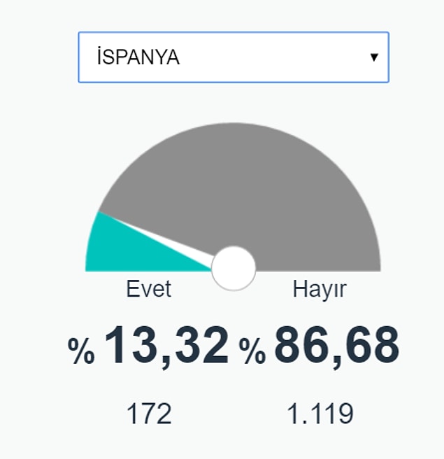 18.