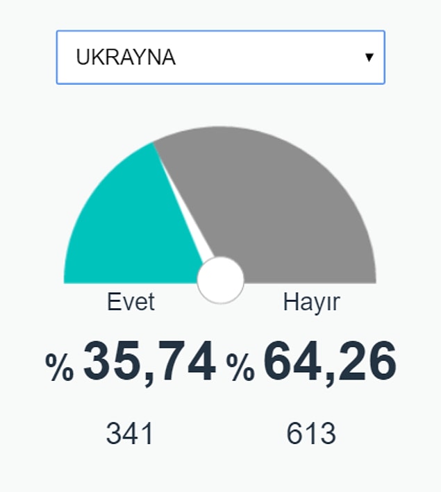 33.