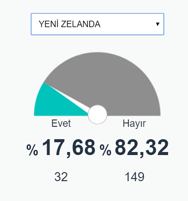 34.