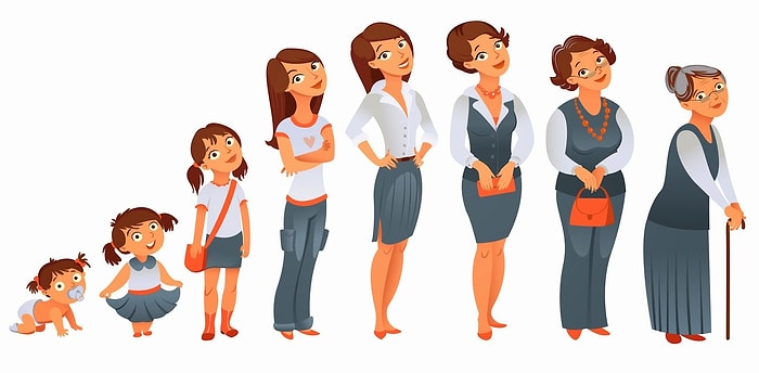 Тест: Каков истинный возраст вашего разума, в соответствии с ежедневными привычками?