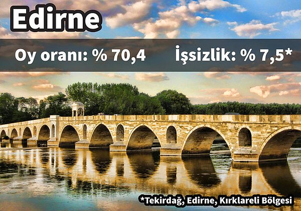 4. Edirne