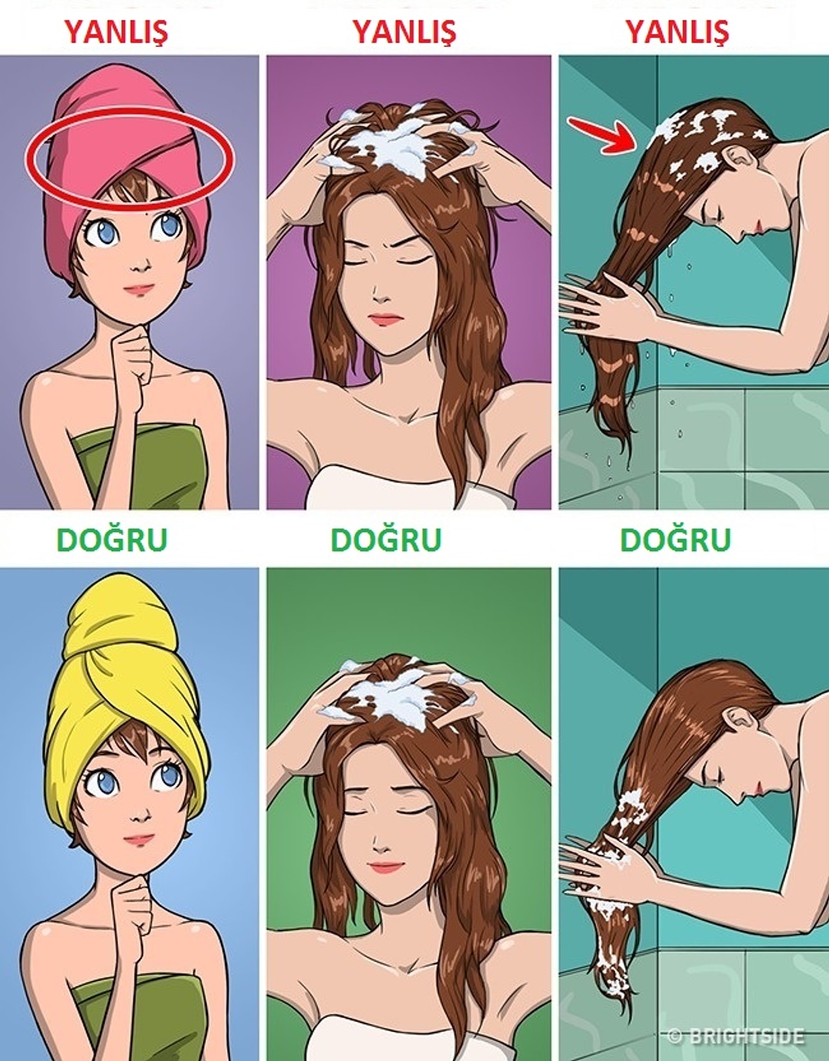 Волосы не надо мыть. Шампунь для волос. Намыленные волосы. Мойка для волос. Сырые волосы.