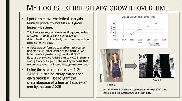 5. Ну, уж шкала роста груди должна была убедить парня, что эта девушка - просто сокровище