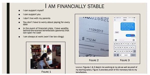 6. Лиззи финансово стабильна