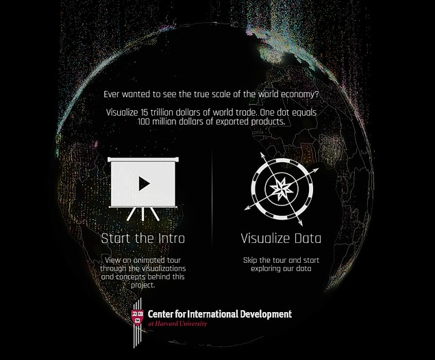 3. Globe of Economic Complexity