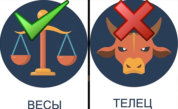 Идеальный партнер: Весы. Ужасный партнер: Телец.