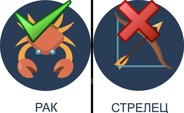 Идеальный партнер: Рак. Ужасный партнер: Стрелец.