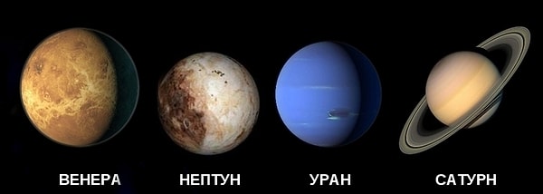 8. Гравитации Венеры, Сатурна, Урана и Нептуна примерно одинаковые и составляют 15% от земной.