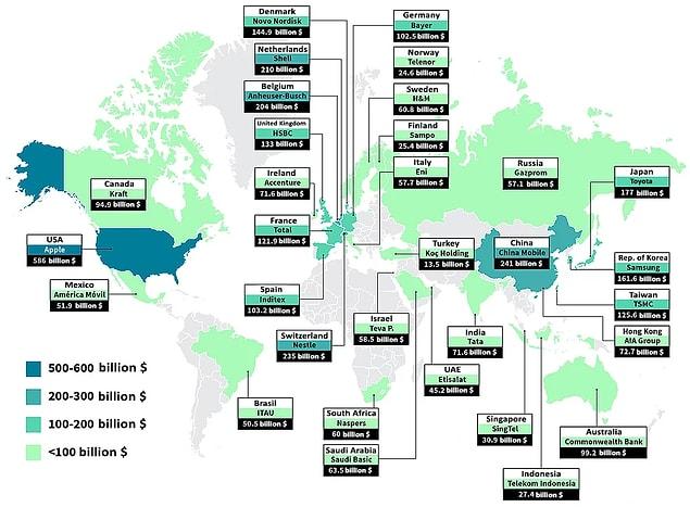 The companies with the highest market prices in the 32 countries are shown on this map.