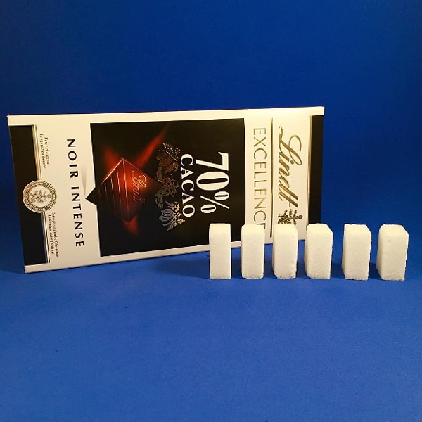 16. 100 г чёрного шоколада (70% какао): 30 г сахара