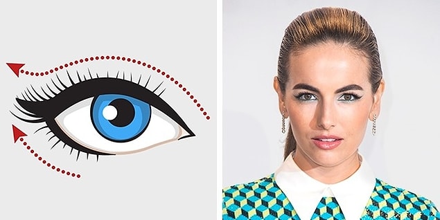 Hooded eyes