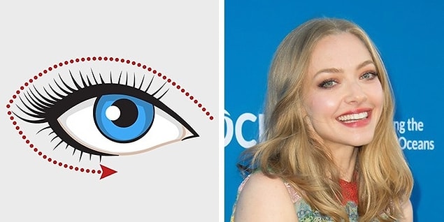 Wide-set eyes
