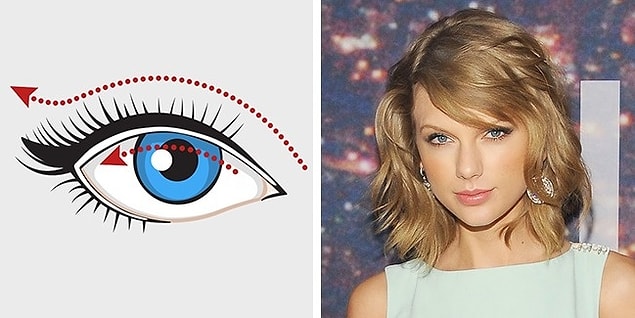 Elongated eyes