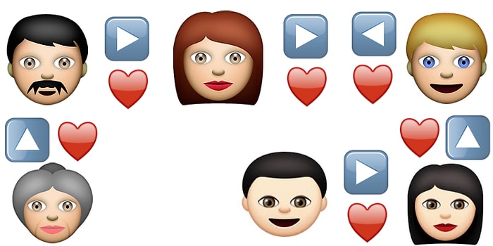 Emojilerle Anlatılan Yerli Dizileri Tahmin Edebilecek misin?