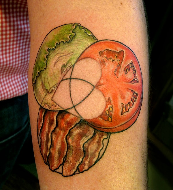 11. Идеальная диаграмма Венна