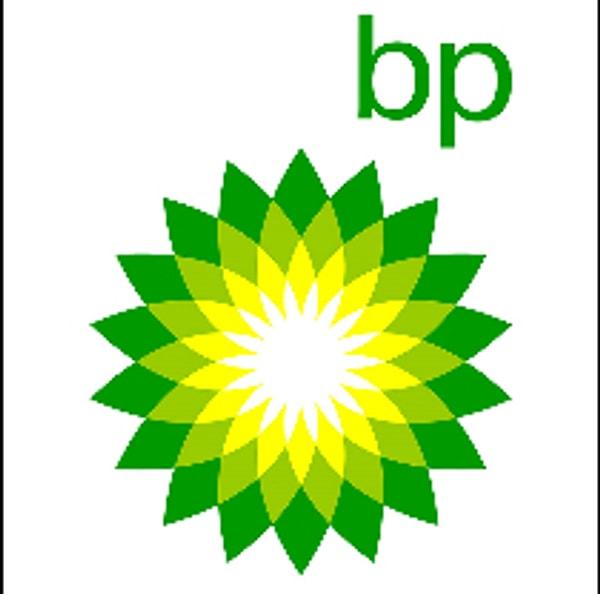 BP Türkiye