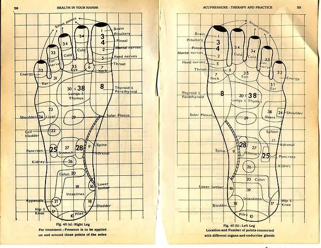 Move on to the tops and sides of your feet. This is where your knowledge of foot reflexology is most useful.