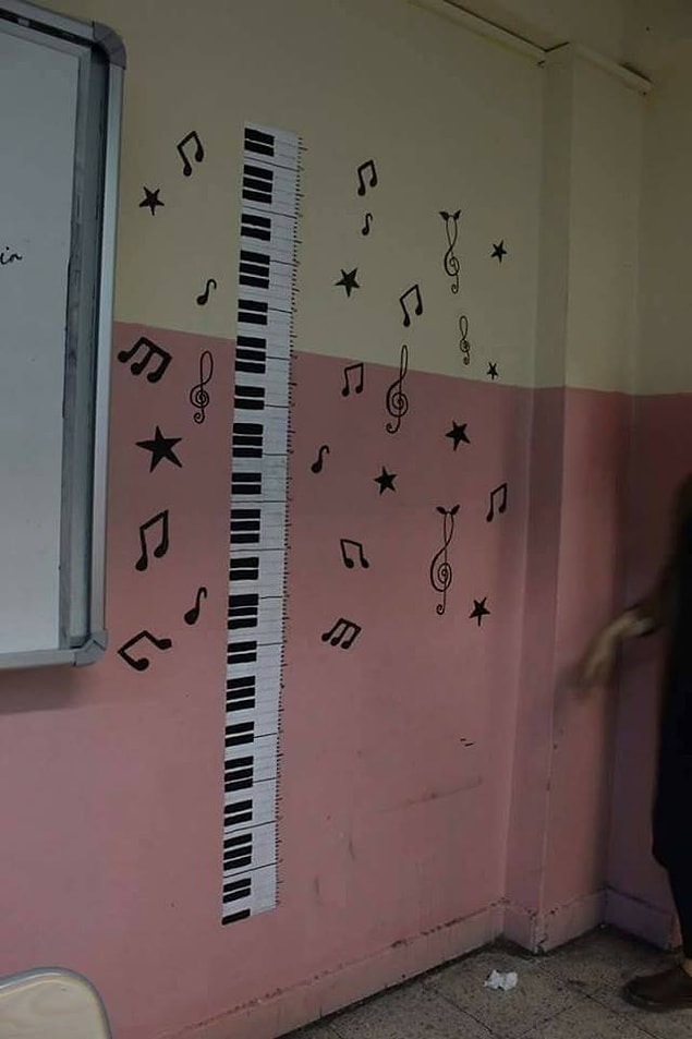 Piyanodan boy grafiğimiz