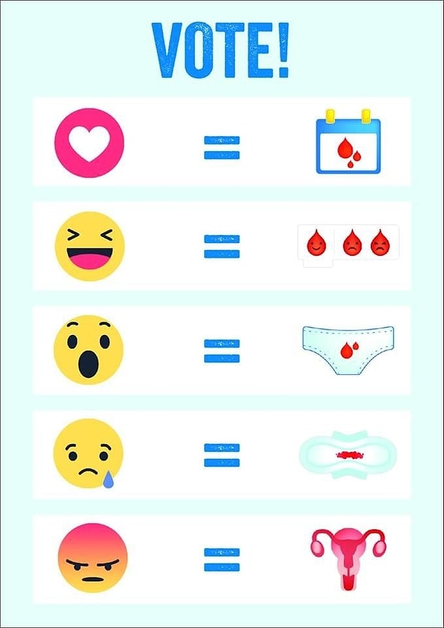 Kadın hakları grubu Plan International destekçi ve takipçileri arasında bir 'regl emojisi' oylaması yapıyor.