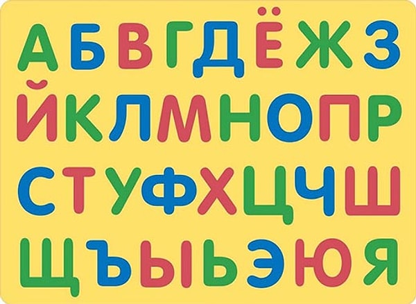 15. Буквы алфавита были расположены в абсолютно произвольном порядке