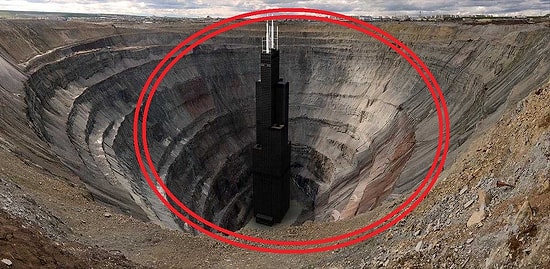 Студент из США сделал сравнение мировых гигантов, и масштабы поражают!