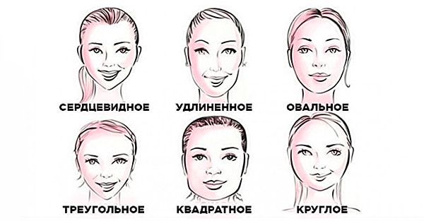 2. Какой формы ваше лицо?