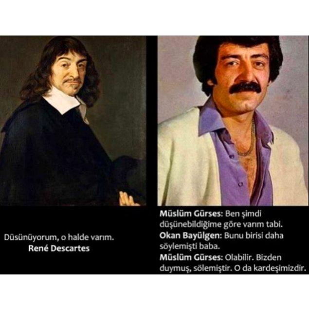 2. Descartes da kim ?