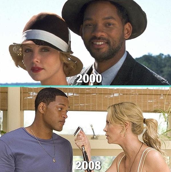 19. Charlize Theron & Will Smith