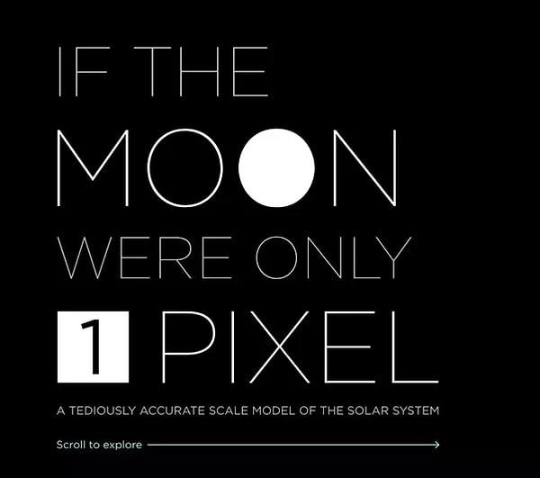 12. If the Moon Were Only 1 Pixel