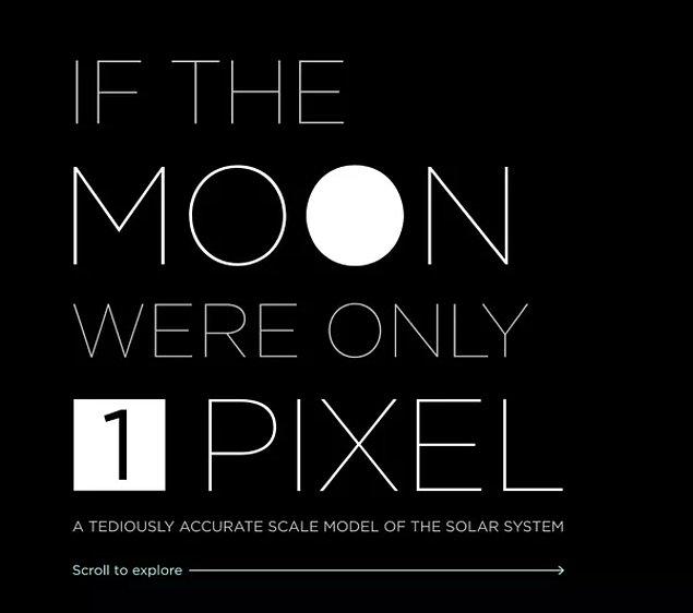 12. If the Moon Were Only 1 Pixel
