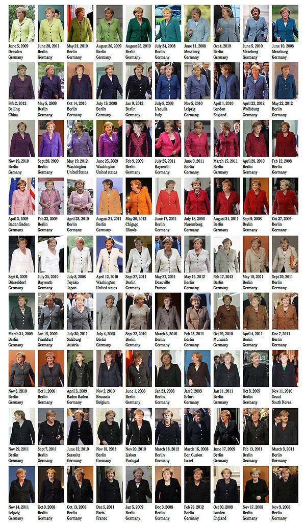 17. Angela Merkel ceketleri
