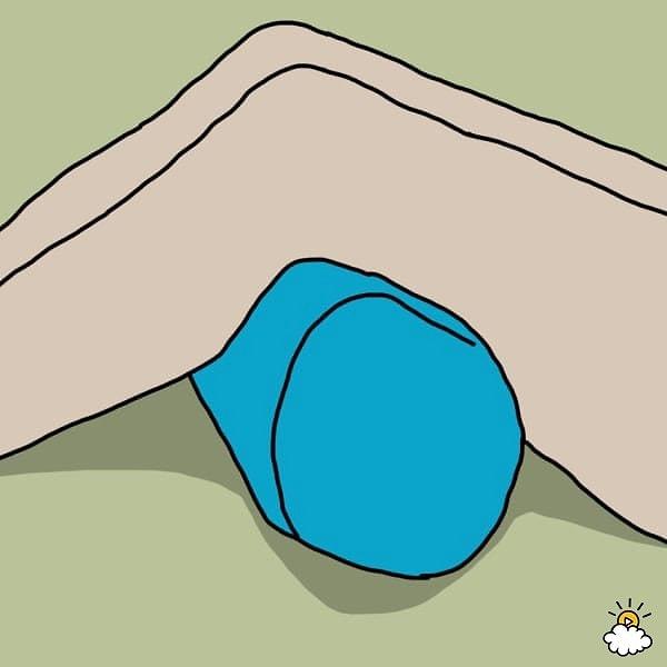 3. Diz kapaklarınızın altına yastık yerleştirin.