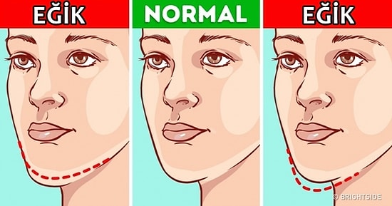 Çeneniz Sağlığınız Hakkında Ne Söylüyor?