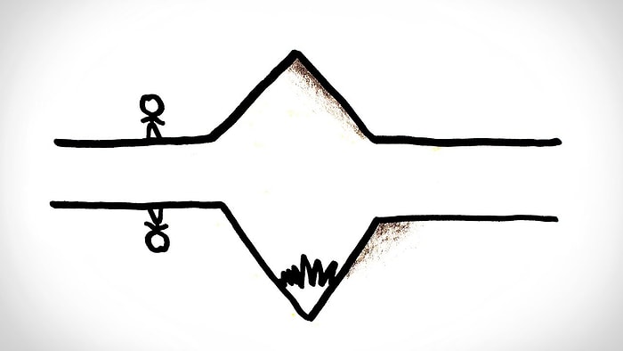 Beynimizi Bulandıran Görüntüleri, Gölgelerinden Yola Çıkarak Nasıl Ayırt Edebiliriz?