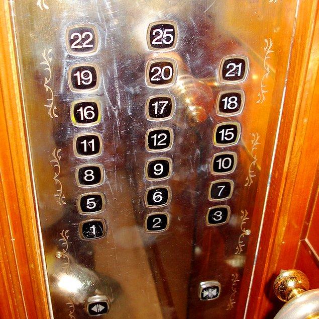 3. Binalarda, otellerde, asansörlerde 4-14-24 gibi 4'lü sayılar bulunmaz.