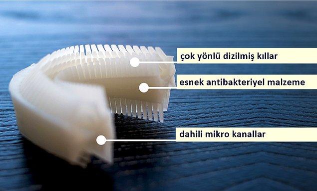Amabrush, dişlerin üzerine takılacak silikon bir ağızlık ve bu ağızlığın hareket etmesini sağlayacak elektronik bir cihaz ile çalışıyor.