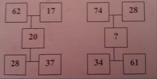 5. Какое число должно быть вместо знака вопроса?