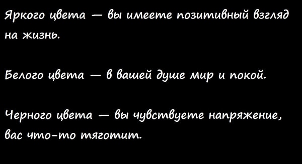Узнать, что означает ваш ответ: